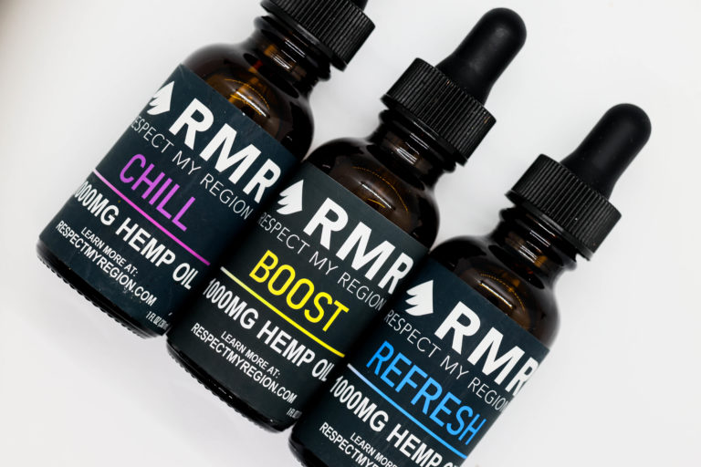 cbd for pain products